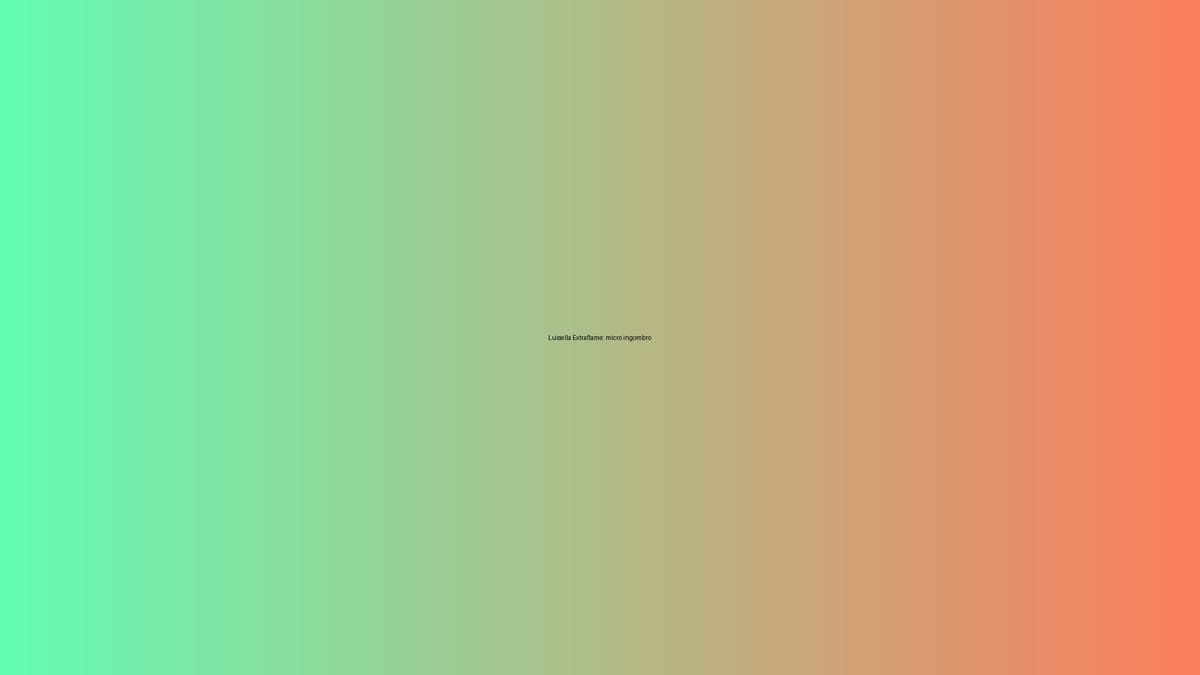 🔥 Luisella Extraflame: micro ingombro