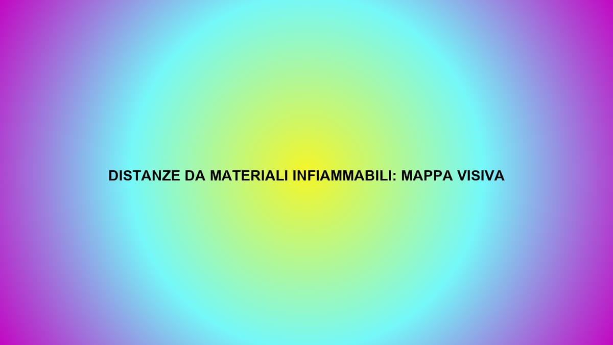 🔥 DISTANZE DA MATERIALI INFIAMMABILI: MAPPA VISIVA